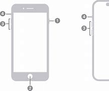 Image result for Apple iPhone 14 Side Button
