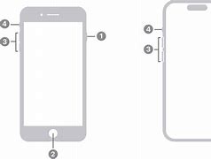 Image result for iPhone Touch Buttons PNG