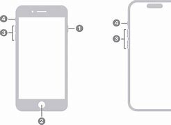 Image result for Home Button Feature iPhone 6s