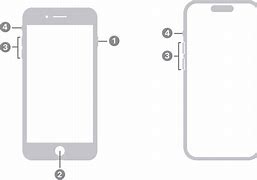 Image result for iPhone 6Se Specs