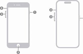 Image result for Dimensions of iPhone 7 Home Button