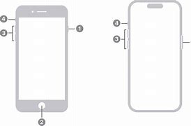 Image result for iPhone 14 Disable