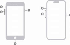 Image result for iPhone 5S Click Button Ways