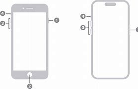 Image result for How to Unlock iPhone That Is Disabled