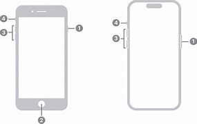 Image result for Apple iPhone with Home Button