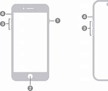 Image result for iPhone XS External Buttons Diagram