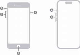 Image result for iPhone 8 iPhone SE Side by Side