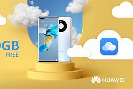 Image result for Huawei Mobile Connect E180