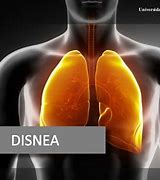 Image result for disnea