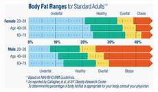 Pin On Health Amp Fitness