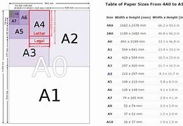 Image result for A2 Size Cm