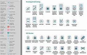 Image result for Router Visio Stencil
