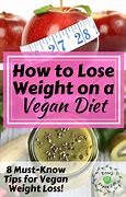 Image result for Vegan Diet Weight Loss