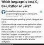 Image result for Java Funny