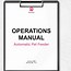 Image result for A Smple of Operation Manual