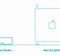 Image result for Mac Studio Size