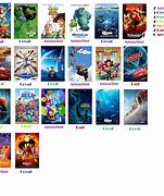 Image result for All Pixar Movies List