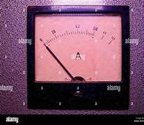 Image result for Analog Amp Meter