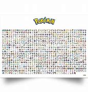 Image result for Pokemon Gen 6 POKEDEX List