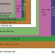 Image result for Computer Screen Size Dimensions