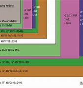 Image result for Monitor Size Comparison Chart