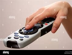 Image result for Remote Control Aimed at TV