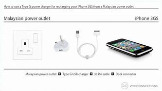 Image result for How to Charge iPhone 3GS Battery