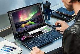 Image result for Graout of the Screen Laptop