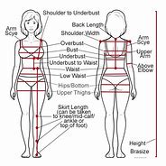Image result for Size Matters Woman Measure