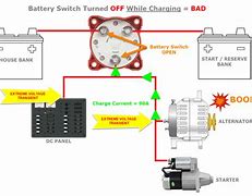 Image result for A B Both Battery Switch Diagram