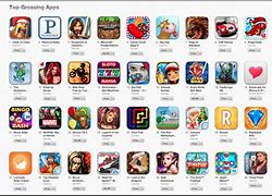 Image result for iPhone 1 Games