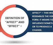 Image result for Difference Between Effect and Affect Usage