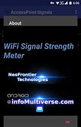 Image result for Wi-Fi Signal Strength Meter