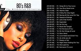 Image result for 80s R&B Songs
