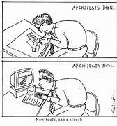 Image result for AutoCAD Comics