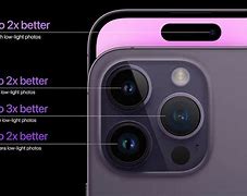 Image result for Apple iPhone Camera Screen