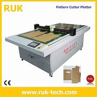 Image result for Pattern Cutter Machine