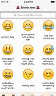 Image result for Eye Emoji Chart