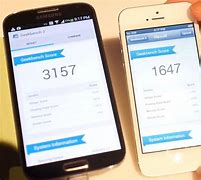 Image result for iPhone vs S4 Mini