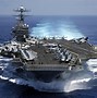 Image result for Navy SRB Zone Chart