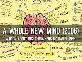 Image result for A Whole New Mind