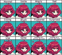 Image result for Emotion Meme Art