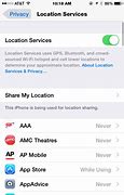 Image result for How to Turn Off Location On iPhone