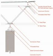 Image result for Space Frame to Column Detail