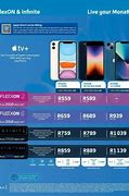 Image result for iPhone 13 Price in Tanzania