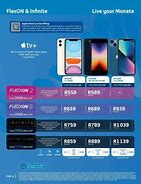 Image result for iPhone 13 Telkom Deals