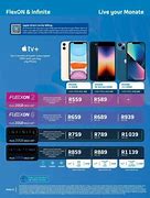 Image result for iPhone SE Refurbished Deals