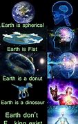 Image result for Galaxy Brain Meme ID