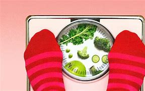 Image result for Plant-Based Diet for Weight Loss