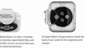 Image result for Imei De Apple Watch